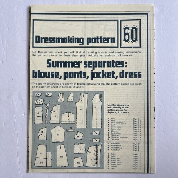 Vintage Designer Sewing Patterns Uncut Lot Of 4 Women Teens Girl Full Figure 70s - Picture 5 of 12